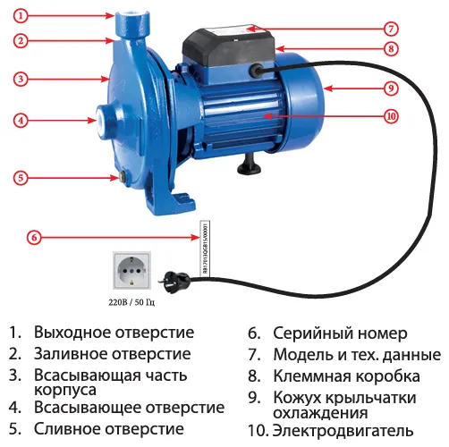 Насос JEMIX CP-158
