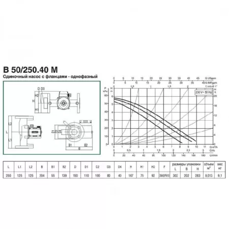 Циркуляционный насос DAB B 50/250.40 M
