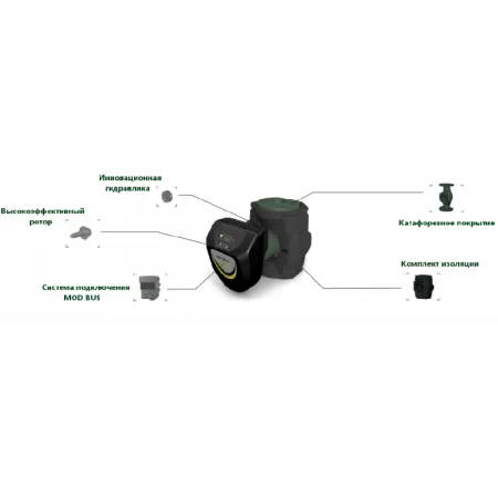 Циркуляционный насос DAB EVOPLUS 80/180 SAN M