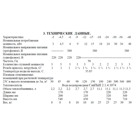 Электрокотел Ресурс ЭВПМ-48 кВт 