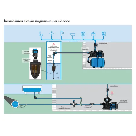 ДЖИЛЕКС ДЖАМБО 60/35 Ч-24 (2.0)
