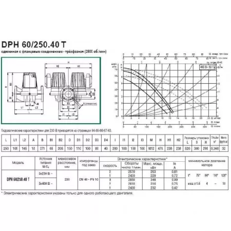 Циркуляционный насос DAB DPH 60/250.40 T