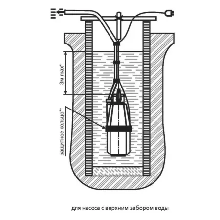 Вибрационный насос Olsa Ручеек-Техноприбор-1 (верхний забор, 15 м)