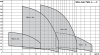 TWU 4-0214-C (0,75) б/п