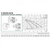 Циркуляционный насос DAB D 56/250.40 M