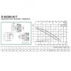Циркуляционный насос DAB D 50/250.40 T - 400 v