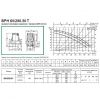 Циркуляционный насос DAB BPH 60/280.50T