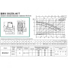 Циркуляционный насос DAB BMH 30/250.40 T