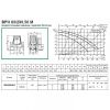 Циркуляционный насос DAB BPH 60/280.50M