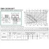 Циркуляционный насос DAB DMH 30/360.80 T