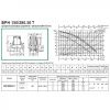 Циркуляционный насос DAB BPH 150/280.50T